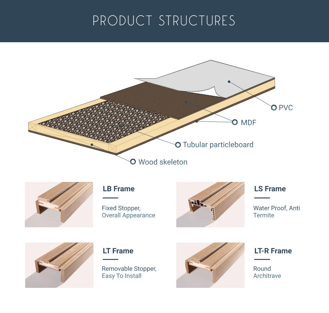 Basic Customization Water Proof Fire Rated Swing Sliding Wooden Interior Glass Sliding Custom French Folding Internal MDF Solid Wood PVC Bathroom Door Design